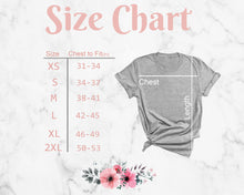 Load image into Gallery viewer, AORN of Greater Kansas City - Conference 2024