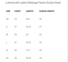 Load image into Gallery viewer, Kansas City Chiefs - City in the Arrowhead