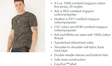 Load image into Gallery viewer, Live, Laugh, Lock and Load